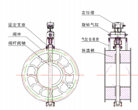 LQ-GXF高溫泄壓閥