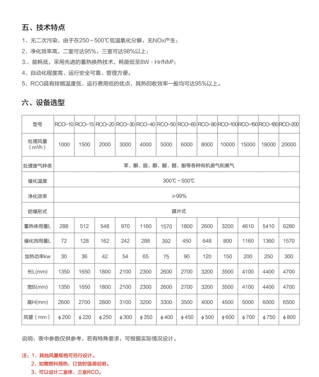 LQ-RCO蓄熱式催化焚燒設備_副本