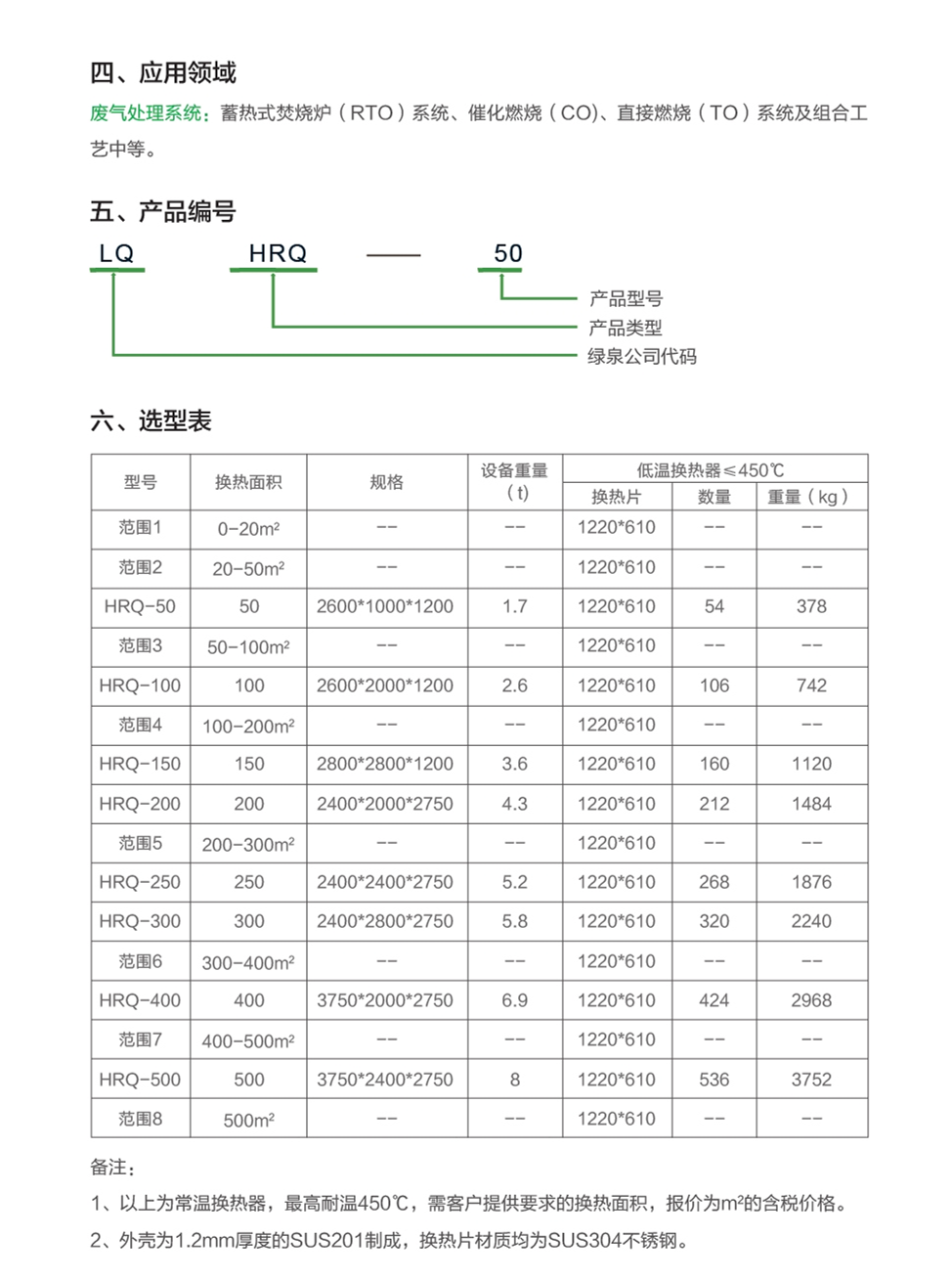 LQ-TT-CO氣氣換熱器_副本