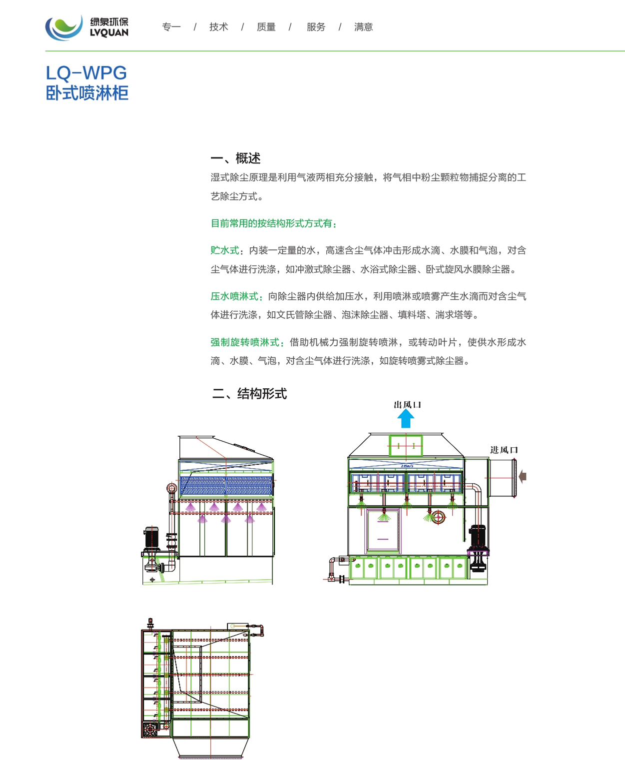 11LQ-WPG臥式噴淋柜_副本